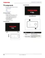 Preview for 19 page of Toshiba 28L110U Instruction Manual