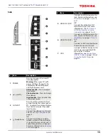 Preview for 20 page of Toshiba 28L110U Instruction Manual