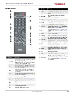 Preview for 22 page of Toshiba 28L110U Instruction Manual