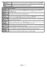 Preview for 19 page of Toshiba 28W3753DB Operating Instructions Manual