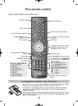 Предварительный просмотр 5 страницы Toshiba 28YT56 Owner'S Manual