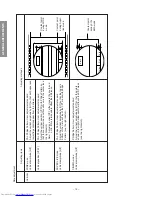 Preview for 14 page of Toshiba 28Z13B Service Manual