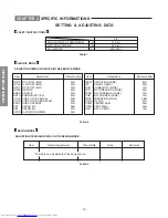 Preview for 18 page of Toshiba 28Z13B Service Manual