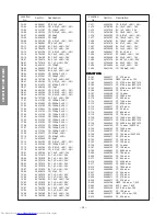 Preview for 24 page of Toshiba 28Z13B Service Manual