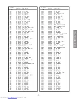 Preview for 25 page of Toshiba 28Z13B Service Manual