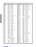 Preview for 26 page of Toshiba 28Z13B Service Manual