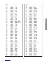 Preview for 27 page of Toshiba 28Z13B Service Manual