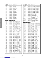 Preview for 28 page of Toshiba 28Z13B Service Manual