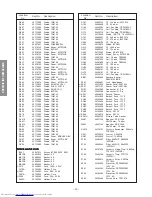 Preview for 30 page of Toshiba 28Z13B Service Manual