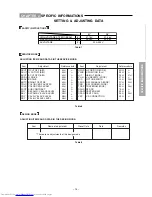 Preview for 15 page of Toshiba 28Z33B Service Manual