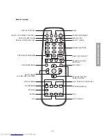 Preview for 17 page of Toshiba 28Z33B Service Manual