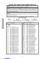 Preview for 18 page of Toshiba 28Z33B Service Manual