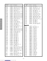 Предварительный просмотр 26 страницы Toshiba 28ZD06B Service Manual