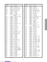 Предварительный просмотр 27 страницы Toshiba 28ZD06B Service Manual