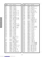 Предварительный просмотр 28 страницы Toshiba 28ZD06B Service Manual