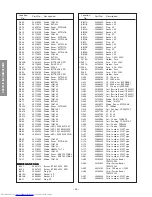 Предварительный просмотр 36 страницы Toshiba 28ZD06B Service Manual