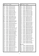 Preview for 18 page of Toshiba 28ZH46P Service Manual