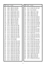 Preview for 21 page of Toshiba 28ZH46P Service Manual