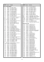 Preview for 22 page of Toshiba 28ZH46P Service Manual