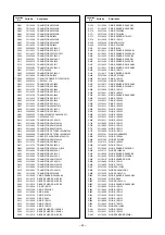 Preview for 23 page of Toshiba 28ZH46P Service Manual