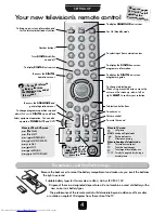 Предварительный просмотр 4 страницы Toshiba 28ZT29B Owner'S Manual