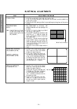 Preview for 10 page of Toshiba 29CJZ8UR Service Manual