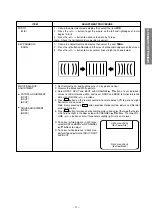 Preview for 11 page of Toshiba 29CJZ8UR Service Manual