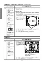 Preview for 14 page of Toshiba 29CJZ8UR Service Manual