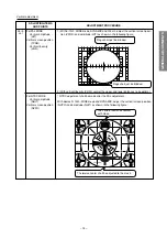 Preview for 15 page of Toshiba 29CJZ8UR Service Manual