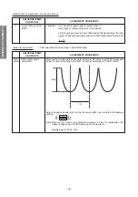 Preview for 16 page of Toshiba 29CJZ8UR Service Manual