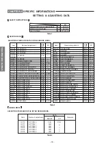 Preview for 18 page of Toshiba 29CJZ8UR Service Manual