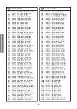 Preview for 26 page of Toshiba 29CJZ8UR Service Manual