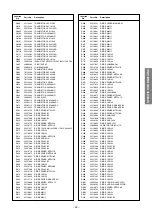 Preview for 29 page of Toshiba 29CJZ8UR Service Manual