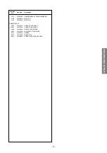 Preview for 31 page of Toshiba 29CJZ8UR Service Manual