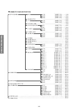 Preview for 41 page of Toshiba 29CJZ8UR Service Manual