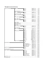 Preview for 46 page of Toshiba 29CJZ8UR Service Manual