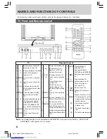 Preview for 6 page of Toshiba 29CZ5DE Owner'S Manual