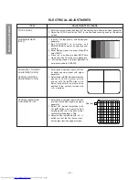 Предварительный просмотр 12 страницы Toshiba 29CZ5DE Service Manual