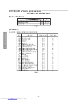 Предварительный просмотр 14 страницы Toshiba 29CZ5DE Service Manual