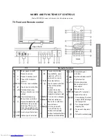 Предварительный просмотр 15 страницы Toshiba 29CZ5DE Service Manual