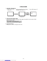 Preview for 8 page of Toshiba 29CZ8URB Service Manual