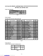 Preview for 15 page of Toshiba 29CZ8URB Service Manual