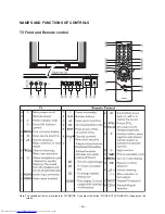 Preview for 16 page of Toshiba 29CZ8URB Service Manual