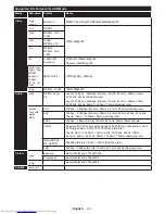 Preview for 23 page of Toshiba 29PB201 Operating Instructions Manual