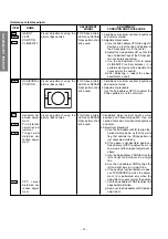 Preview for 12 page of Toshiba 29SF6SH Service Manual