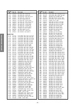 Preview for 22 page of Toshiba 29SF6SH Service Manual