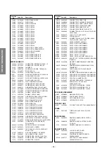 Preview for 26 page of Toshiba 29SF6SH Service Manual