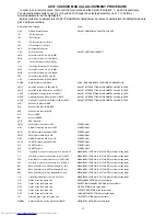 Preview for 21 page of Toshiba 29V24E2 Service Manual