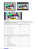 Preview for 24 page of Toshiba 29V24E2 Service Manual