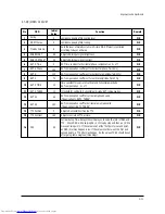 Preview for 22 page of Toshiba 29VH14P Service Manual